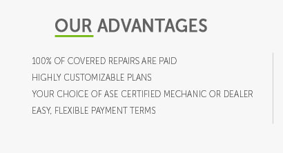 toyota warranty consumables